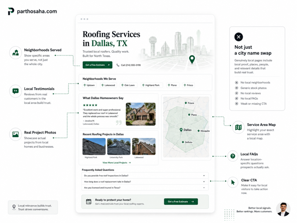 Local Landing Pages with genuine local SEO elements