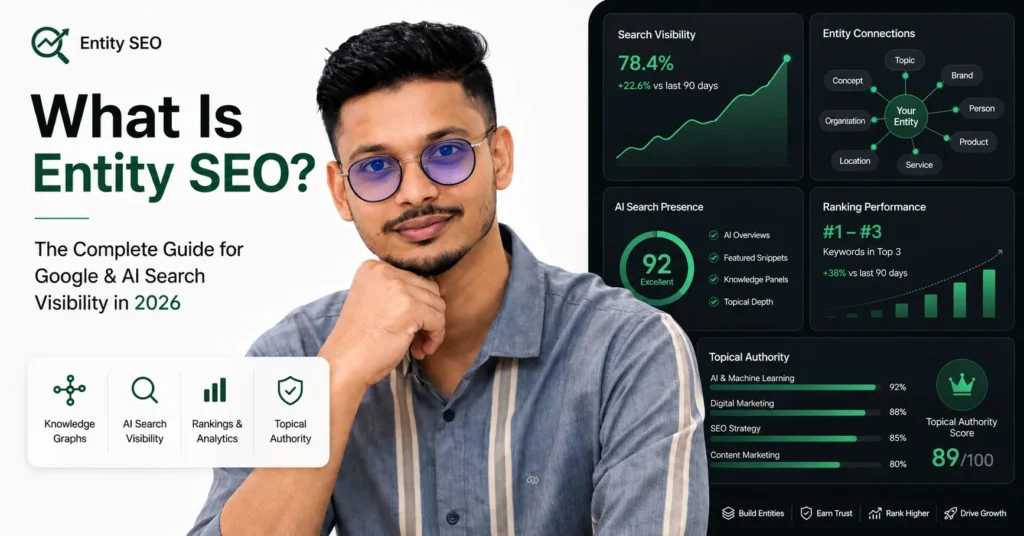 Professional SEO strategist portrait featured in a modern Entity SEO blog banner, with AI search visibility dashboards, knowledge graph connections, ranking analytics, and topical authority metrics in a premium black, white, and green SaaS-style design. The image highlights “What Is Entity SEO?” and shows concepts including Google and AI search optimization, entity relationships, rankings growth, and digital authority building.